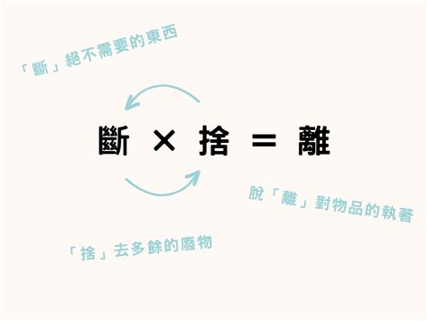 離累是什麼|斷捨離最難的是東西捨不得丟！歐美正夯「便便整理法」，快狠準。